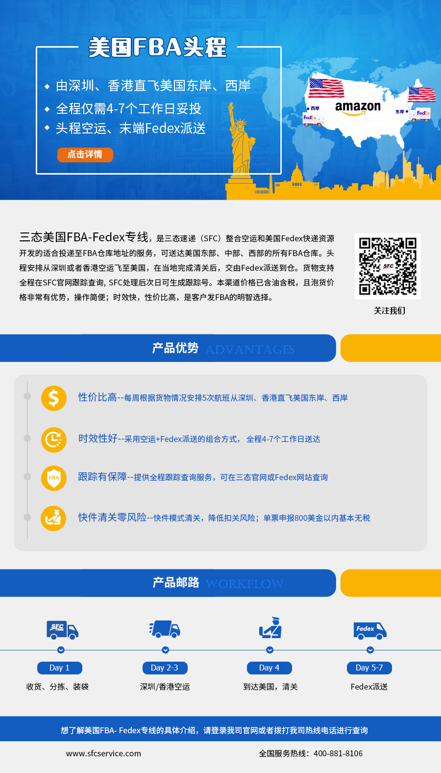 美国FBA-Fedex