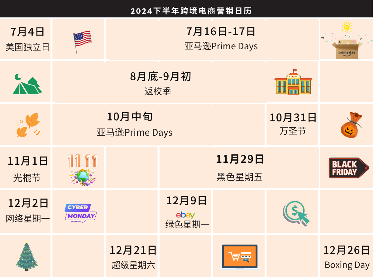 2024旺季营销日历