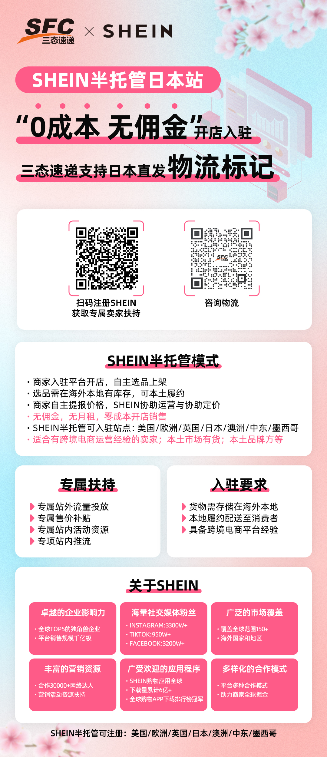 shein半托管日本入驻