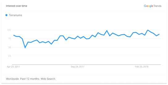 这里有一份2018年家居类热销品清单