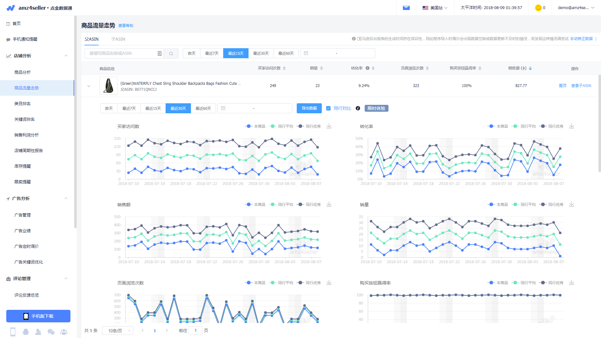 亚马逊海卖助手宣布关闭！替代软件用哪个？